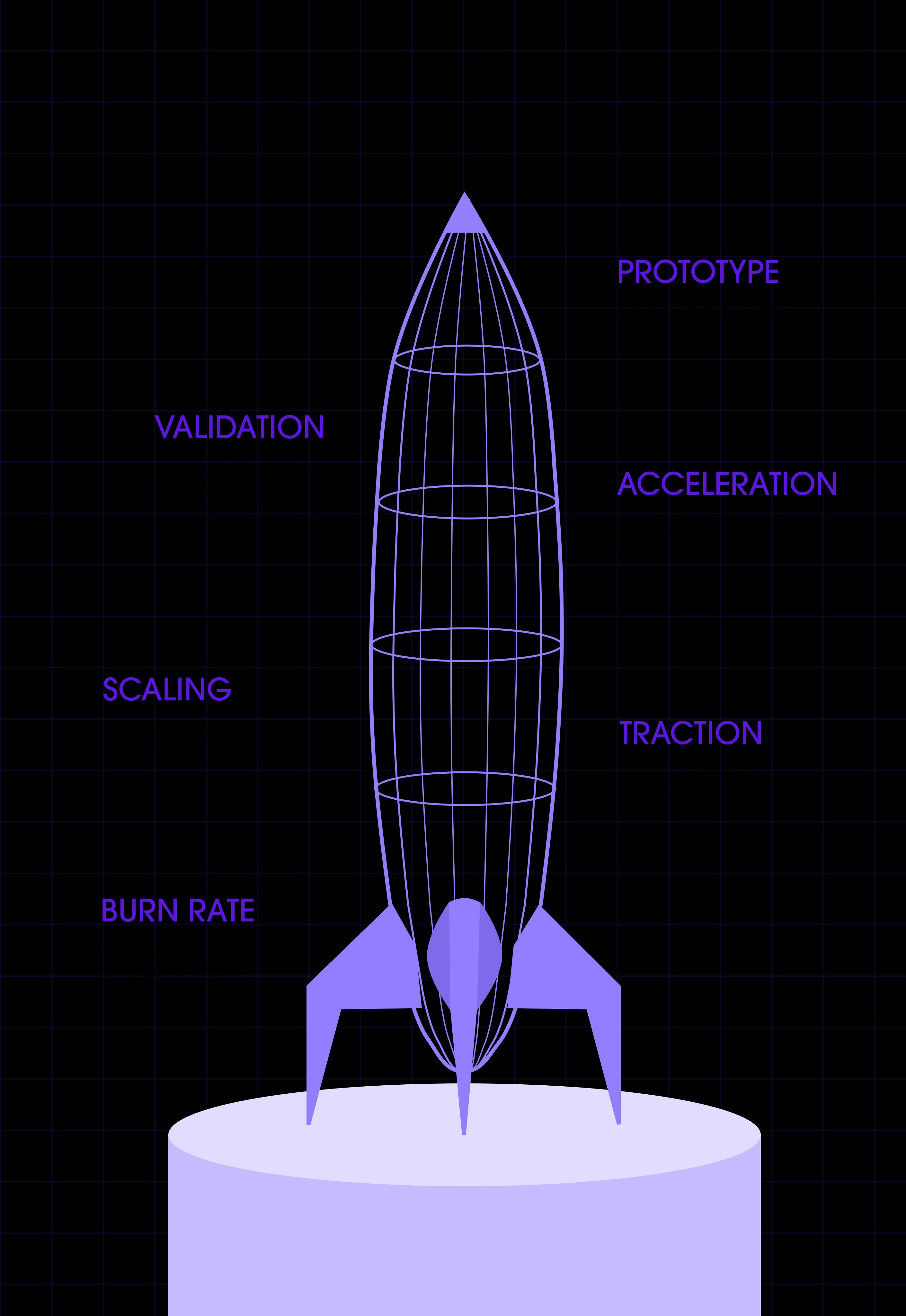 Rocket